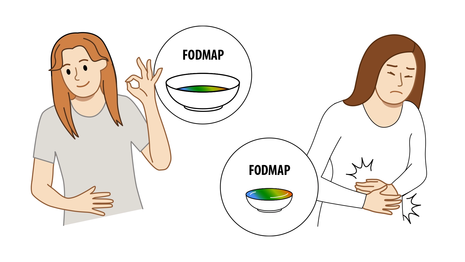 fodmap-dieta-pri-zabolevaniyakh-zhkt-4